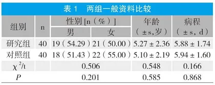 童趣化护理在儿童难治性肺炎支原体肺炎中的应用