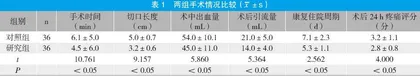 低位小切口甲状腺手术治疗甲状腺良性结节的疗效分析