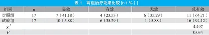 阿替普酶静脉溶栓治疗急性缺血性脑卒中的临床效果研究