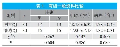 消炎利胆汤加减结合腹腔镜手术治疗胆囊炎伴胆石症