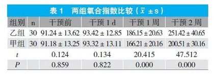 阶梯式肺康复护理对急性呼吸窘迫综合征患者预后的影响观察