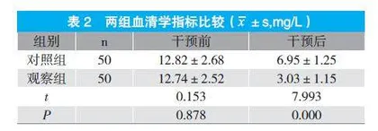 不同剂量瑞舒伐他汀治疗不稳定型心绞痛效果观察