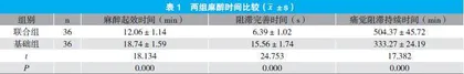 全身麻醉联合硬膜外麻醉对下肢骨折手术患者应激反应、凝血功能及认知功能的影响