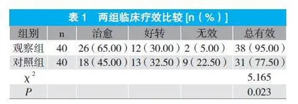 雌孕激素序贯疗法治疗青春期异常子宫出血疗效观察