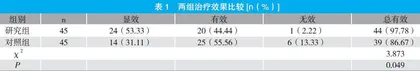 黄芪桂枝五物汤合二仙汤治疗肩周炎的临床效果研究