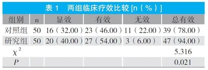 快速针刺肩胛下肌激痛点结合传统针刺治疗肩周炎的临床观察