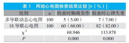 动态心电图鉴别诊断以胸痛为主要表现的急性冠脉综合征及胃食管反流病