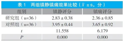 右美托咪定应用于全身麻醉的临床效果分析