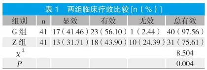 二陈汤合三子养亲汤治疗慢阻肺急性加重期（痰湿壅肺证）的疗效观察
