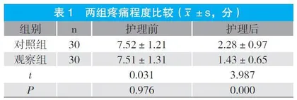 镇痛镇静护理对ICU患者镇痛镇静效果与焦虑情绪的影响分析