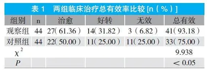 中药外洗联合双歧杆菌三联活菌散治疗新生儿黄疸的临床观察