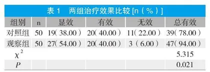 分析小剂量美托洛尔联合硝苯地平治疗原发性高血压的临床安全性