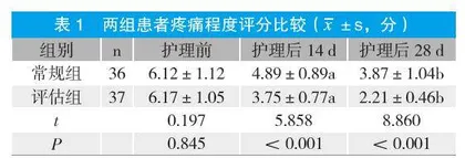 基于疼痛评估的康复护理模式对颈肩痛患者疼痛程度的改善作用