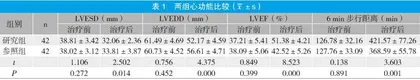 注射用益气复脉治疗心力衰竭的疗效分析