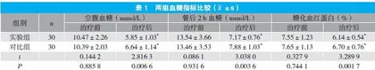 半夏泻心汤联合西格列汀治疗老年2型糖尿病的临床分析