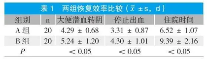 分期饮食护理在消化性溃疡出血住院患者中的应用价值分析