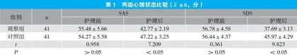 系统健康教育护理应用于类风湿关节炎的效果分析
