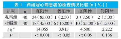 研究运动平板心电图检查与常规心电图检查对冠心病的诊断效果