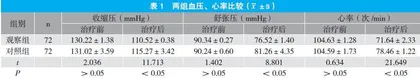中医辨证治疗心肌梗死的临床探讨