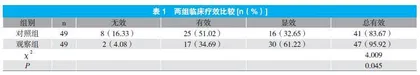 阿昔洛韦与α-干扰素治疗儿童传染性单核细胞增多症的临床效果比较
