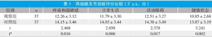 延续性护理促进膝关节损伤患者功能恢复的价值