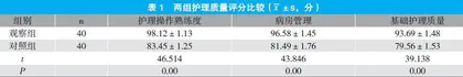 风险防范护理模式在儿科护理中的应用效果分析