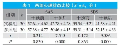 健康教育在社区高血压及糖尿病患者管理中的应用价值分析