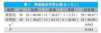 盐酸帕罗西汀联合小剂量非典型抗精神病药物在老年抑郁症患者治疗中的价值分析