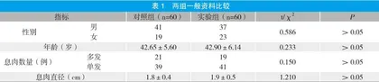 阿莫西林克拉维酸钾根除幽门螺杆菌感染的效果观察