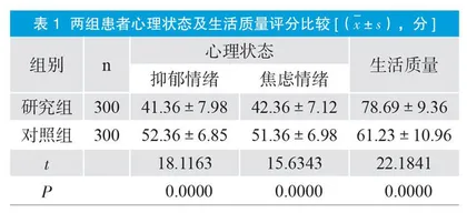 心理护理在全科医学科慢病管理工作中的作用分析