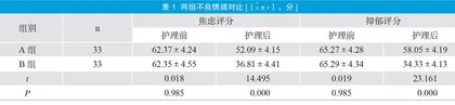心理护理联合健康宣传教育对肺癌患者癌性疼痛的影响