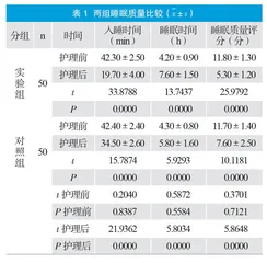 护理干预对肺癌化疗患者睡眠质量和生活质量的改善分析