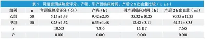 孕足月低位水囊引产联合缩宫素静滴的效果观察及有效率分析