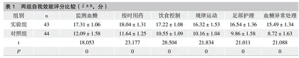 健康教育在糖尿病保健护理中的应用研究