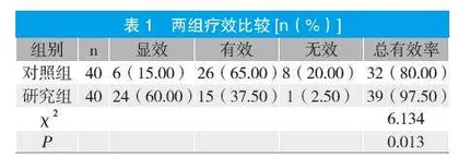 牙周组织再生术+正畸治疗慢性牙周炎的效果及并发症率分析