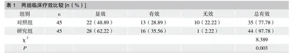 氢氧化钙糊剂联合根管治疗术治疗牙髓炎的疗效观察