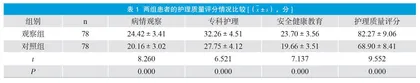 护理风险管理模式对冠心病介入治疗患者护理质量及患者满意度的影响
