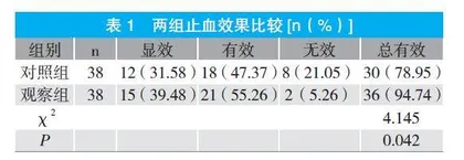 内镜下金属钛夹辅助止血治疗肝硬化合并非静脉曲张性上消化道出血的临床观察