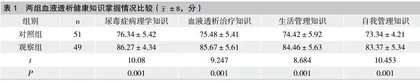 健康教育导向的循证护理干预对尿毒症血液透析患者血管通路依从性和生活质量的影响