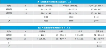 康复护理对居家高龄慢病患者提高生活质量的效果
