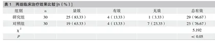 微生态调节剂在儿科消化系统疾病治疗中的应用