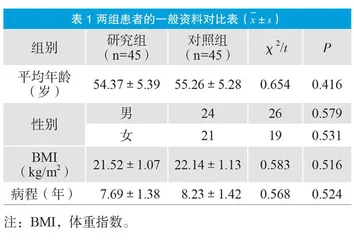 人工全膝关节置换术治疗膝关节骨关节炎对其关节功能及疼痛程度的改善