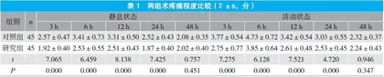 罗哌卡因肋间神经阻滞在胸腔镜术后多模式镇痛中的应用分析