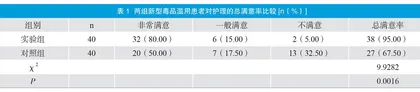 综合性护理对于新型毒品滥用者焦虑情绪的改善效果分析