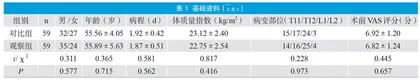单纯内固定与内固定结合椎体成形术治疗脊柱骨折的效果分析