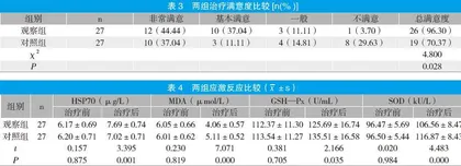 益生菌联合美沙拉嗪治疗炎症性肠病（IBD）的临床效果及安全性分析