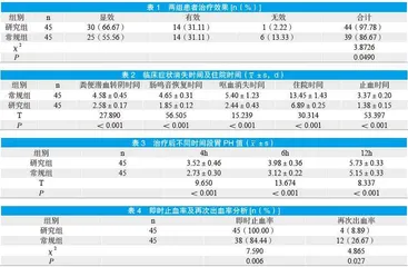 内镜下注射止血与金属钛夹止血治疗急性非静脉曲张性上消化道出血的临床效果