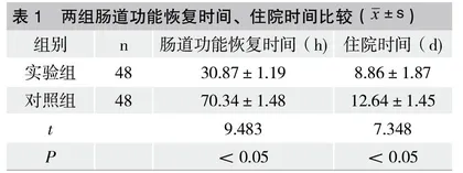 腹腔镜结直肠癌根治术的手术室护理效果观察