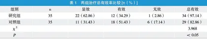 大剂量奥美拉唑治疗老年胃溃疡合并出血的疗效分析