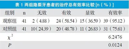 对比不同根管治疗术对隐裂牙患者咀嚼能力的影响